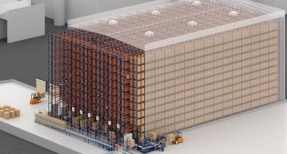 How to achieve energy savings in the logistics processes of an automated warehouse How to achieve energy savings in the logistics processes of an automated warehouse