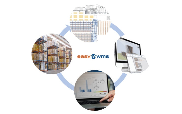 Exphar will equip its warehouse with Easy WMS Exphar will equip its warehouse with Easy WMS