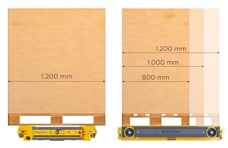 There are three types of Pallet Shuttle cars, adjusting to three different pallet depths: 800, 1,000 and 1,200 mm