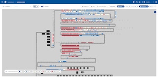 Heatmap: New Slotting for WMS module feature optimises storage processes