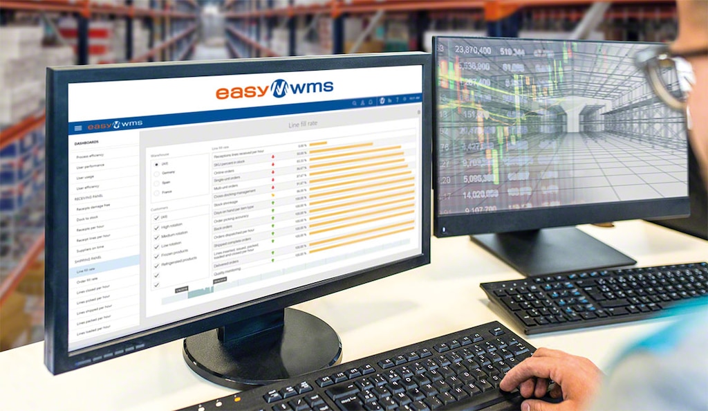 One of the advantages of deploying a WMS is real-time inventory management
