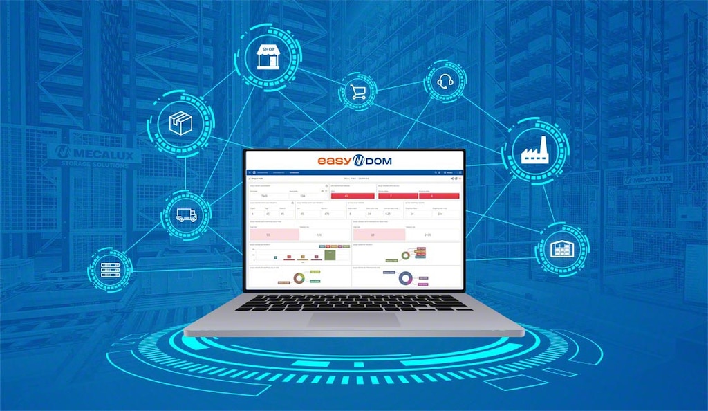 Mecalux’s Easy DOM optimises distribution strategy planning for logistics processes