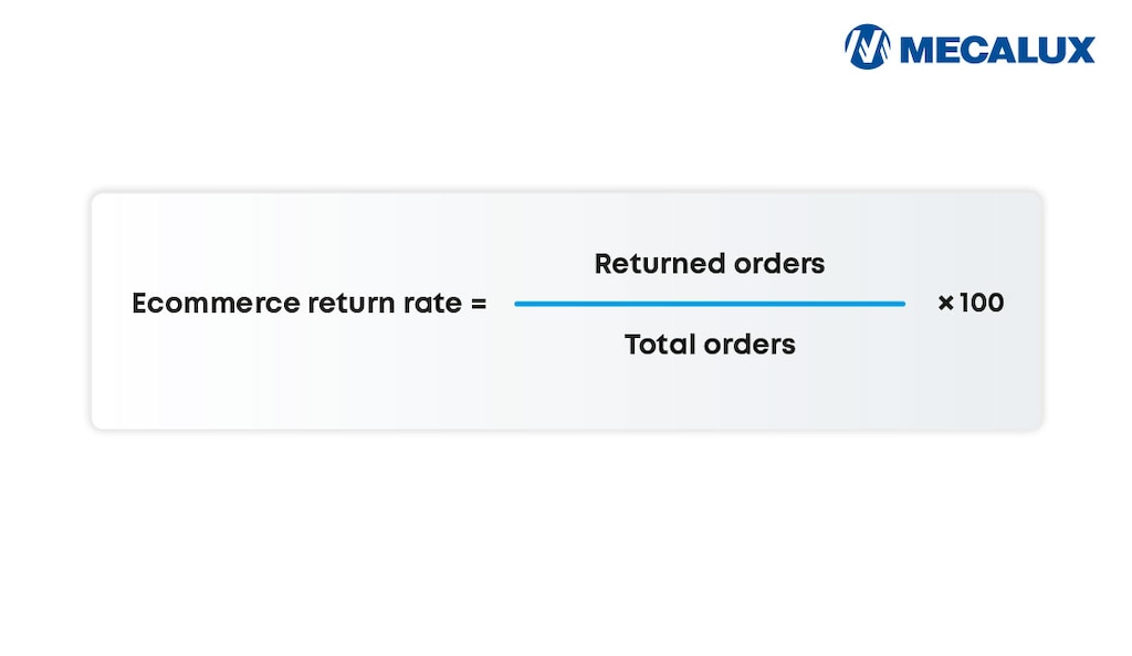The ecommerce return rate is a percentage calculated using a simple formula