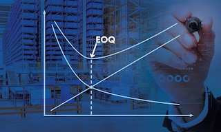 EOQ (economic order quantity) determines the optimal quantity of products to purchase in an order to minimise costs