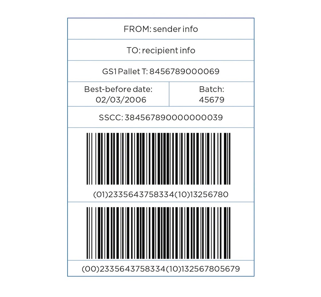 Example of a GS1-128 label Example of a GS1-128 label