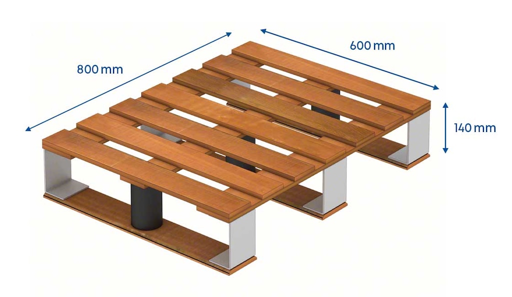 Half pallets measure 600 × 800 mm, half the footprint of a Euro pallet