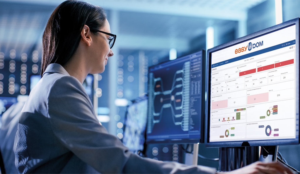 A warehouse management system coordinates multi-echelon inventory across different centres and network nodes