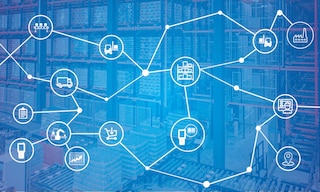 Operational processes in business and warehousing