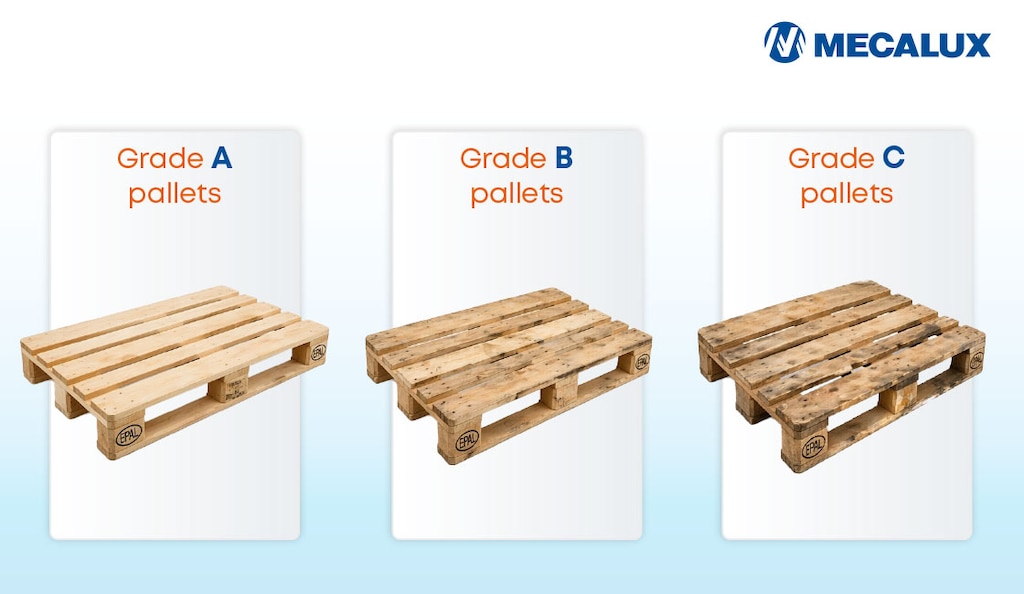 The characteristics of each pallet grade indicate the unit’s quality, durability and logistics suitability