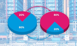 The Pareto law, aka the 80/20 rule, can be applied to optimize companies’ logistics operations