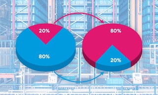 Pareto law: optimising logistics processes with the 80/20 rule