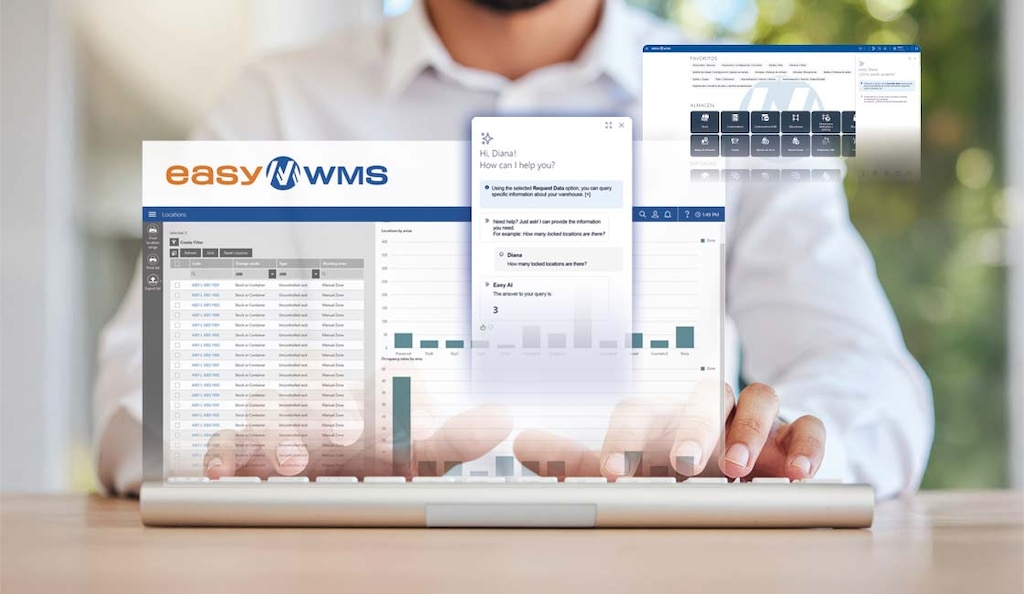 AI is transforming the way companies approach business process optimisation