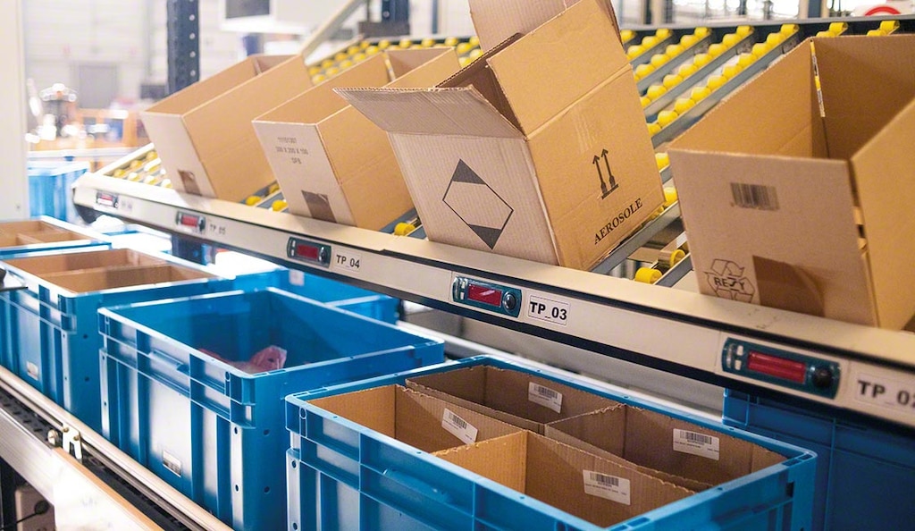 Put-to-light is a system that simplifies product sorting for order fulfilment