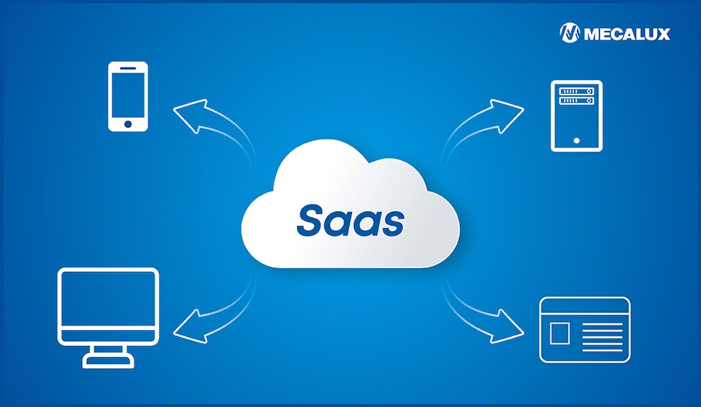 SaaS integration enables access to an application from several internet-connected devices