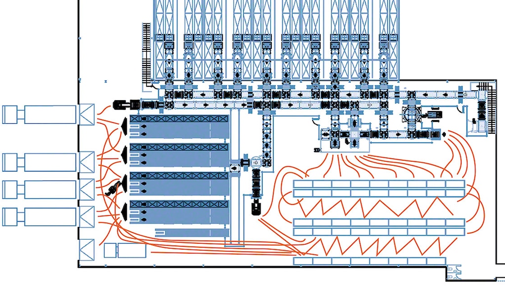 Spaghetti charts are used to reorganise spaces and adapt them to demand volumes