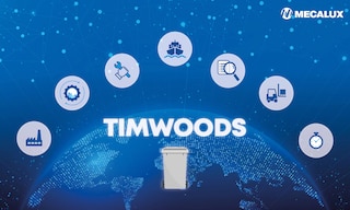 TIMWOODS is an acronym used to identify common inefficiencies found in the workplace