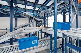 Tote conveyors can be configured to create complex systems