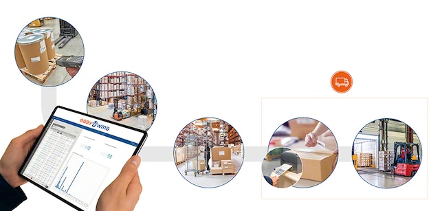 Easy WMS manages natural dietary products in real time