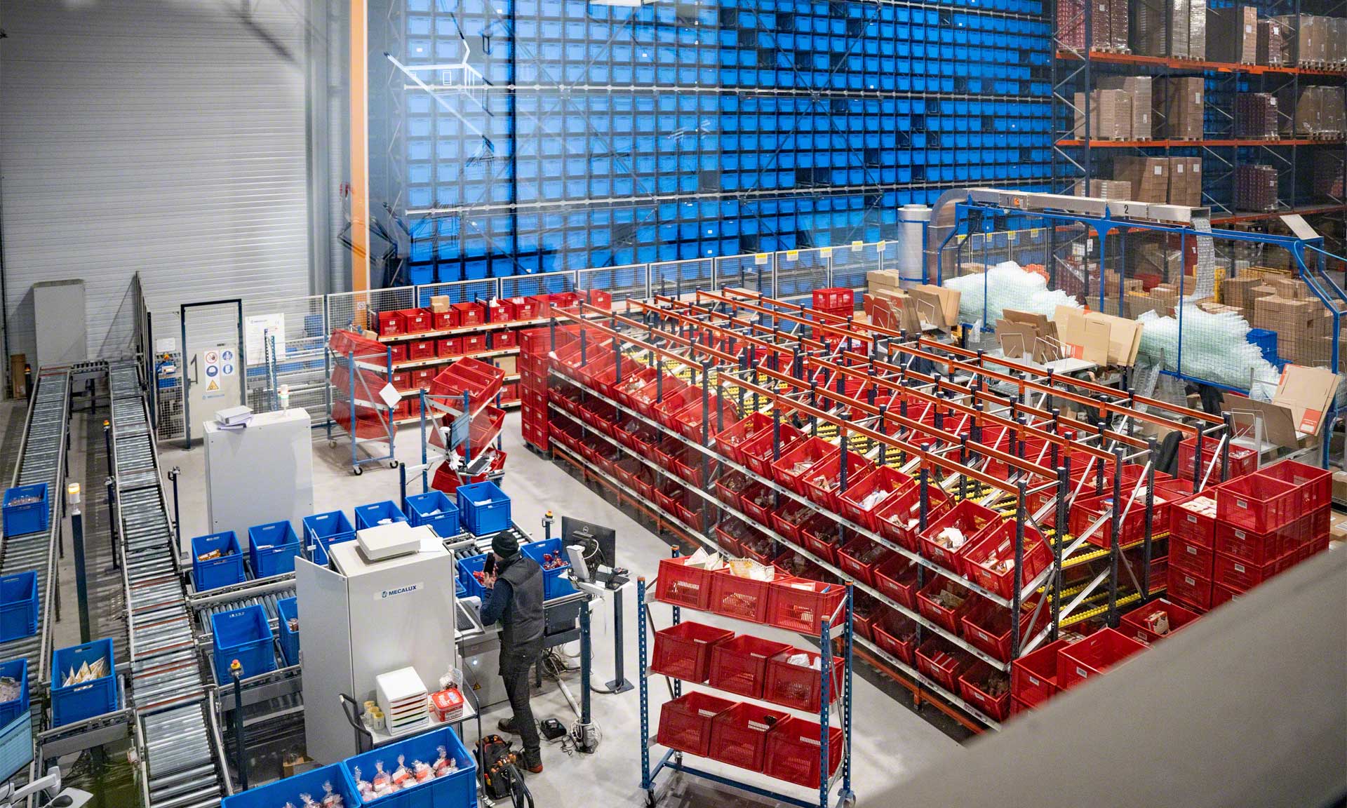 Fortwenger adapts its two omnichannel warehouses to ship 500 orders a day Fortwenger adapts its two omnichannel warehouses to ship 500 orders a day