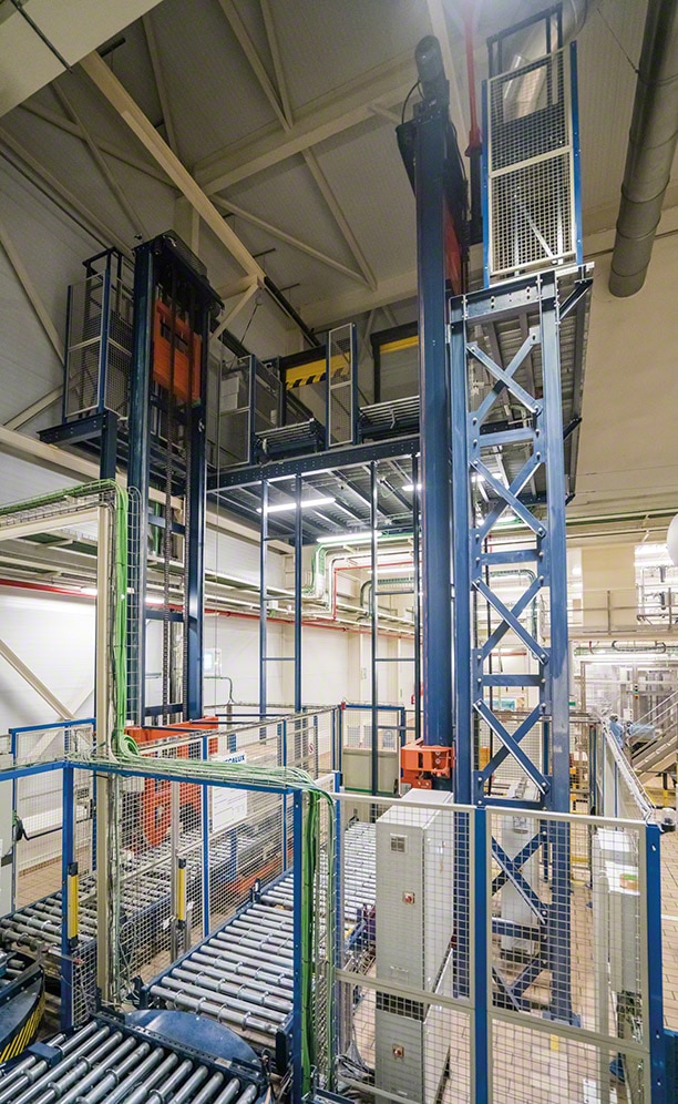 Both conveyors and lifts greatly speed up the transfer of goods to the areas where the various production processes are carried out Both conveyors and lifts greatly speed up the transfer of goods to the areas where the various production processes are carried out