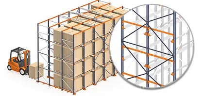 The stiffness of the pallet racking can be obtained by means of vertical spine bracing