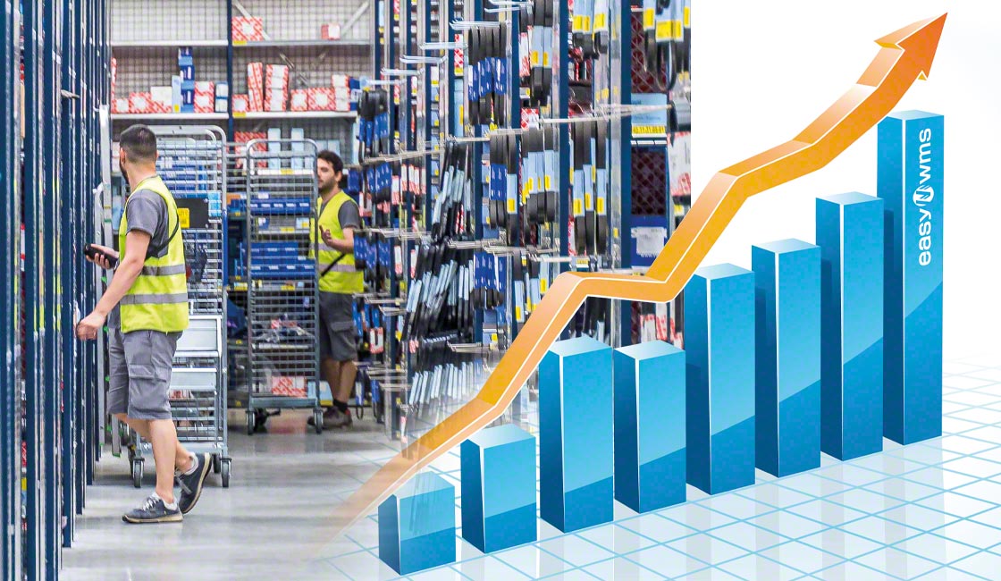 A WMS improves operator productivity in the warehouse
