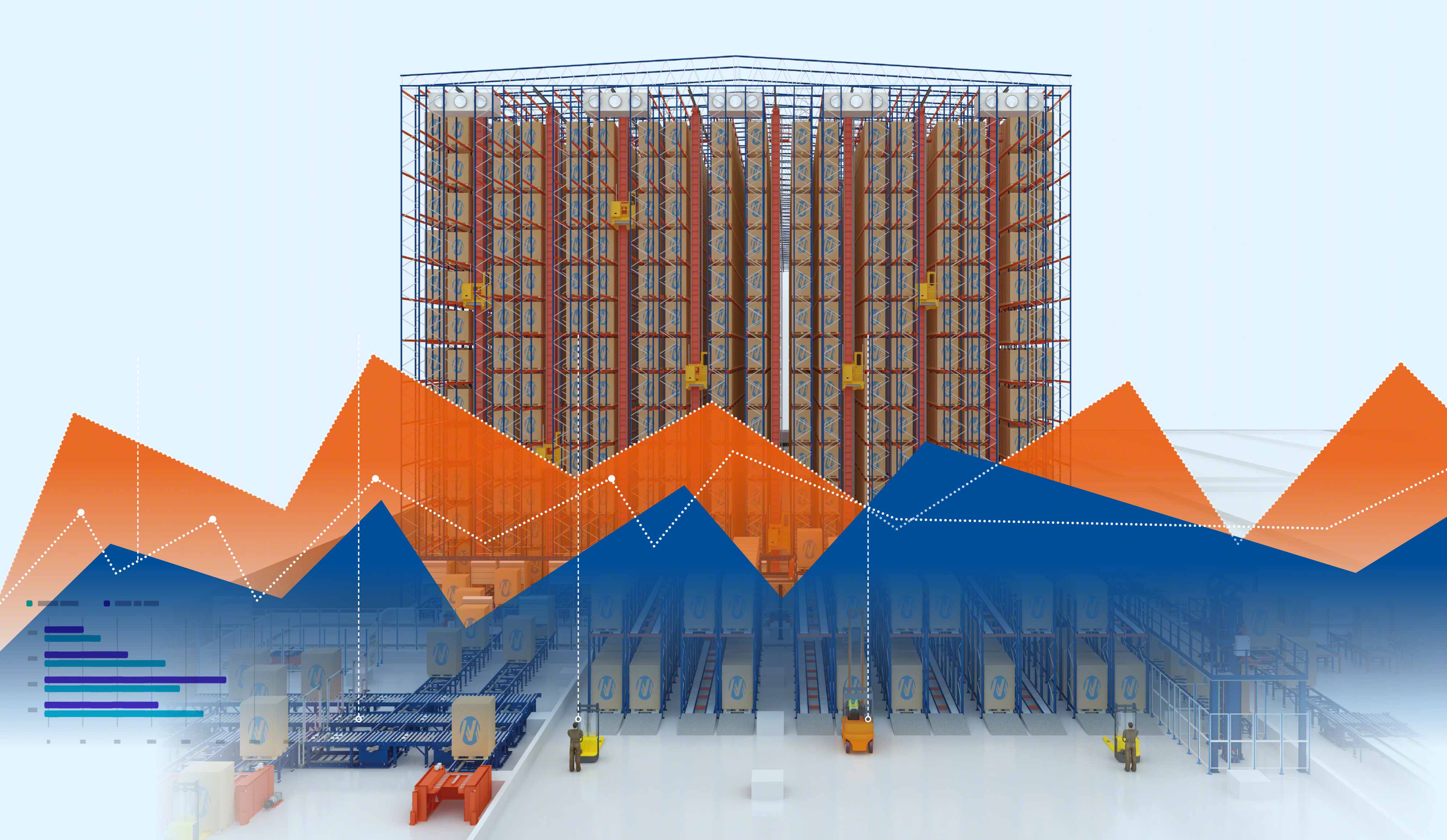 Mecalux applies predictive analytics to warehouses
