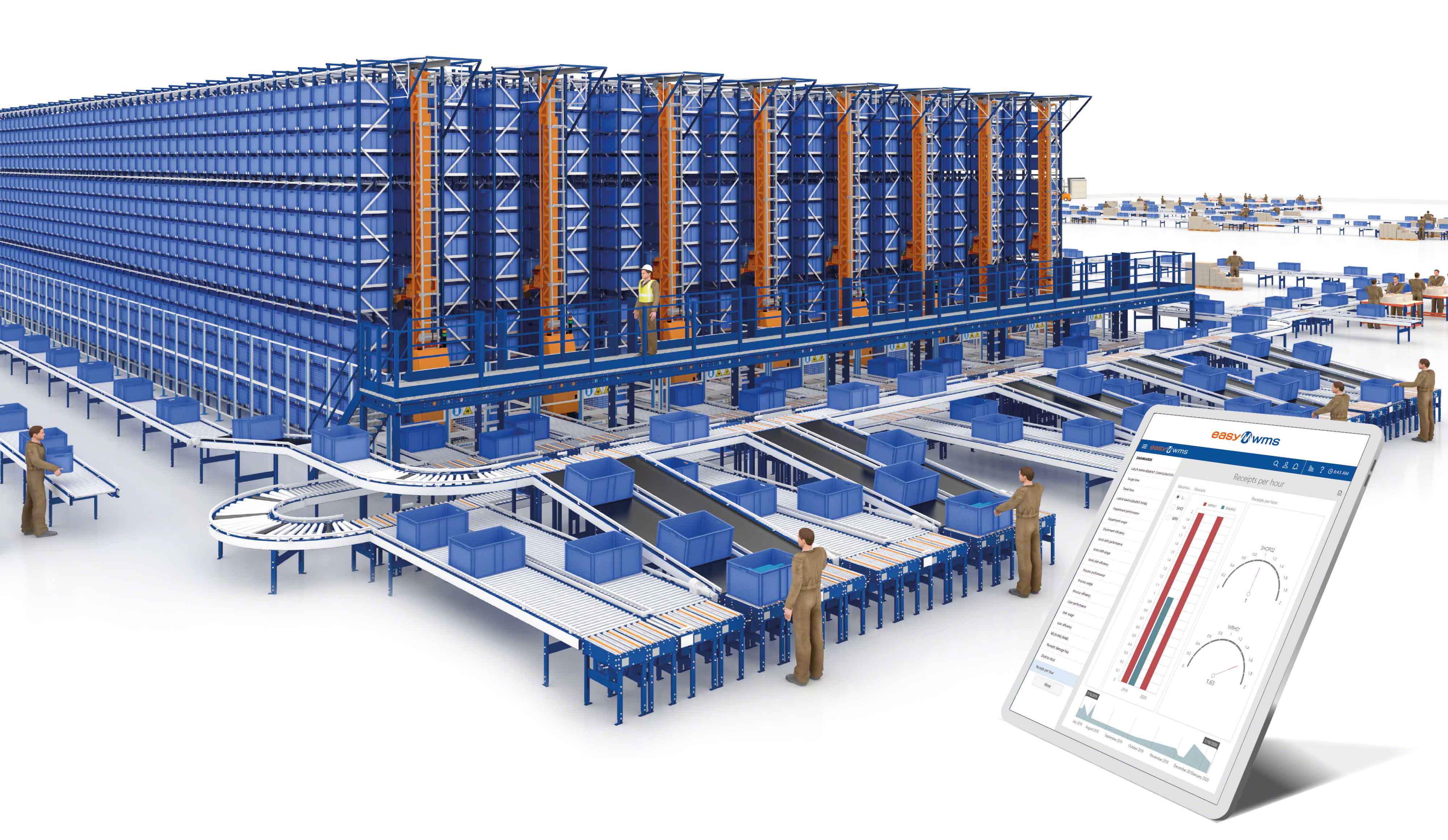 Predictive analytics applies statistical techniques to warehouse data