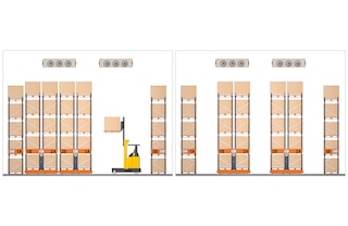 With Movirack racking, one or more access aisles can be opened depending on the task to be carried out