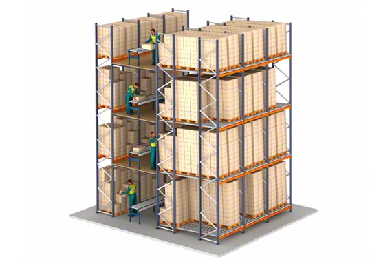 Pick modules can be designed using pallet flow racking