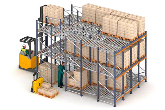 Pallet Racking One Way Flow Racking Pallet Flow Racking (Live System) - Mecalux.com