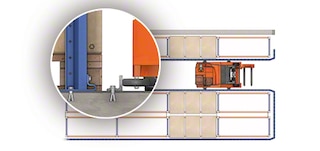 Guidance systems for warehouse pallet racking