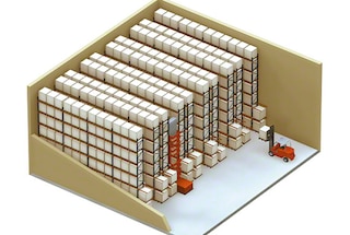 High-bay narrow aisle pallet racking