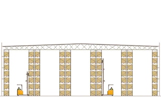 Clad-rack warehouses with pallet racks