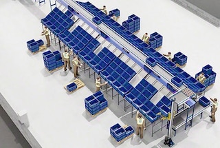 The Shuttle System can supply sorters to enable the simultaneous processing of multiple orders