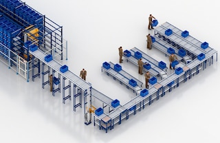 The warehouse Shuttle System can also be installed with low-bay racking and a single aisle