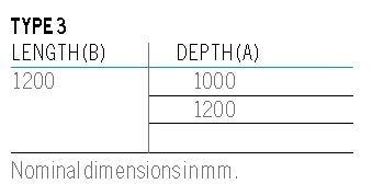 Nominal dimensions pallet type 3