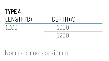 Nominal dimensions pallet type 4