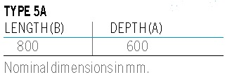 Nominal dimensions pallet type 5A