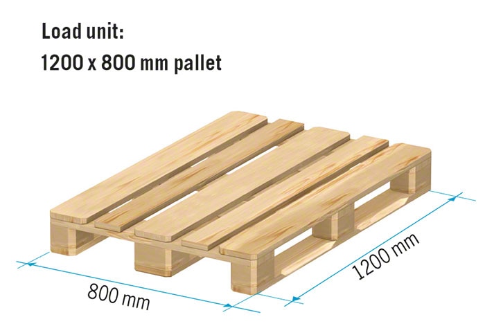 Pallet rack capacity comparison